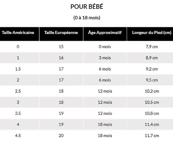 Chaussures polyvalents uniques pour bébé- enfants