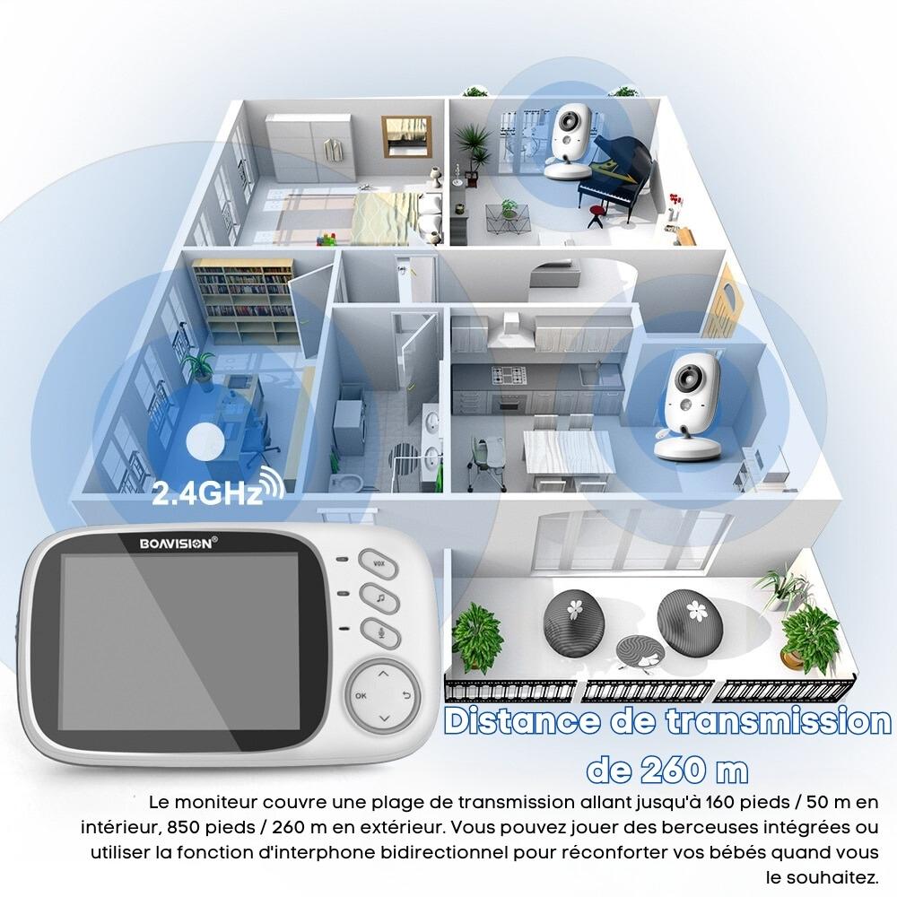 Moniteur Caméra- BabyView