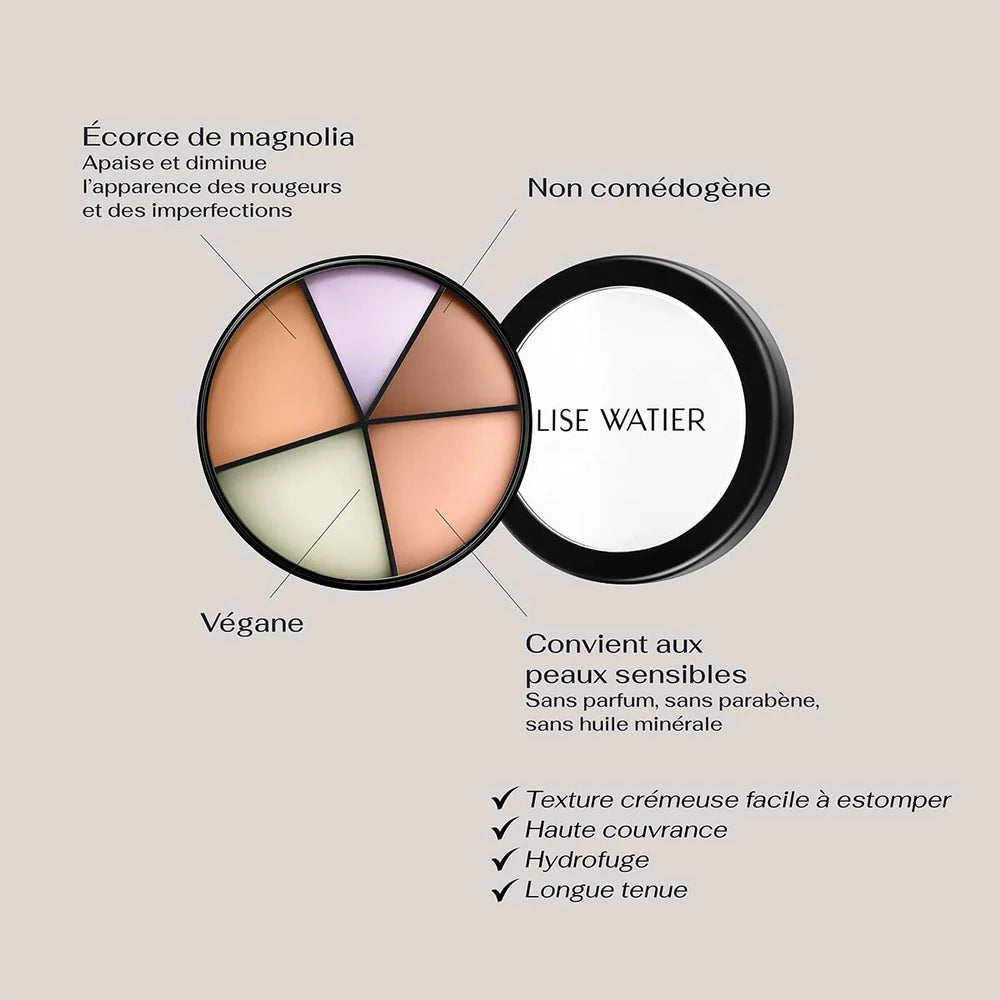 Correcteur Portfolio Professional Correctors 4-in-1- Lise Watier