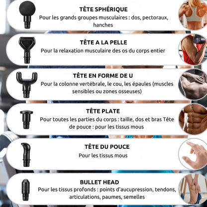Masseur pistolet- FlexiRelax
