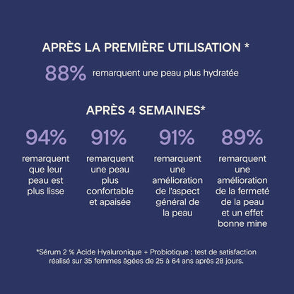 Duo Acide Hyaluronique et Retinol- Marcelle